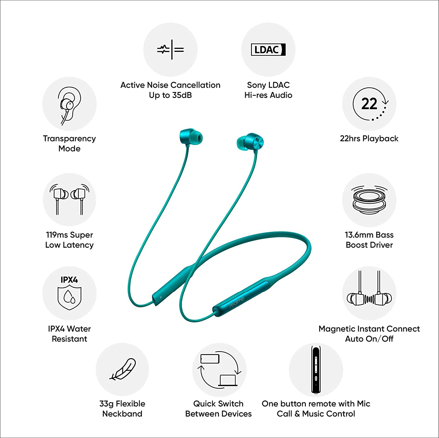 realme Buds Wireless Pro Bluetooth in Ear Earphones 